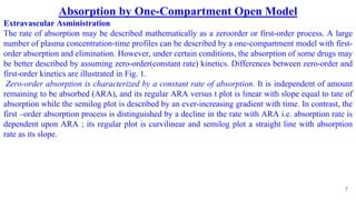 Determination of absorption and elimination rates on base of ...