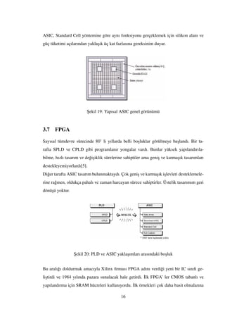 ASIC, Standard Cell yöntemine göre aynı fonksiyonu gerçeklemek için silikon alanı ve
güç tüketimi açılarından yakla¸sık üç kat fazlasına gereksinim duyar.
¸Sekil 19: Yapısal ASIC genel görünümü
3.7 FPGA
Sayısal tümdevre sürecinde 80’ li yıllarda belli bo¸sluklar görülmeye ba¸slandı. Bir ta-
rafta SPLD ve CPLD gibi programlanır yongalar vardı. Bunlar yüksek yapılandırıla-
bilme, hızlı tasarım ve de˘gi¸siklik sürelerine sahiptiler ama geni¸s ve karma¸sık tasarımları
destekleyemiyorlardı[5].
Di˘ger tarafta ASIC tasarım bulunmaktaydı. Çok geni¸s ve karma¸sık i¸slevleri desteklemele-
rine ra˘gmen, oldukça pahalı ve zaman harcayan sürece sahiptirler. Üstelik tasarımım geri
dönü¸sü yoktur.
¸Sekil 20: PLD ve ASIC yakla¸sımları arasındaki bo¸sluk
Bu aralı˘gı doldurmak amacıyla Xilinx ﬁrması FPGA adını verdi˘gi yeni bir IC sınıfı ge-
li¸stirdi ve 1984 yılında pazara sunulacak hale getirdi. ˙Ilk FPGA’ ler CMOS tabanlı ve
yapılandırma için SRAM hücreleri kullanıyordu. ˙Ilk örnekleri çok daha basit olmalarına
16
 