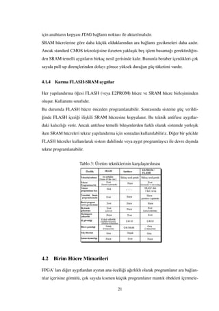 için anahtarın kopyası JTAG ba˘glantı noktası ile aktarılmalıdır.
SRAM hücrelerine göre daha küçük olduklarından ara ba˘glantı gecikmeleri daha azdır.
Ancak standard CMOS teknolojisine ilaveten yakla¸sık be¸s i¸slem basama˘gı gerektirdi˘gin-
den SRAM temelli aygıtların birkaç nesil gerisinde kalır. Bununla beraber içerdikleri çok
sayıda pull-up dirençlerinden dolayı görece yüksek dura˘gan güç tüketimi vardır.
4.1.4 Karma FLASH-SRAM aygıtlar
Her yapılandırma ö˘gesi FLASH (veya E2PROM) hücre ve SRAM hücre birle¸siminden
olu¸sur. Kullanımı sınırlıdır.
Bu durumda FLASH hücre önceden programlanabilir. Sonrasında sisteme güç verildi-
˘ginde FLASH içeri˘gi ili¸skili SRAM hücresine kopyalanır. Bu teknik antifuse aygıtlar-
daki kalıcılı˘gı verir. Ancak antifuse temelli bile¸senlerden farklı olarak sistemde yerle¸sik
iken SRAM hücreleri tekrar yapılandırma için sonradan kullanılabiliriz. Di˘ger bir ¸sekilde
FLASH hücreler kullanılarak sistem dahilinde veya aygıt programlayıcı ile devre dı¸sında
tekrar programlanabilir.
Tablo 3: Üretim tekniklerinin kar¸sıla¸stırılması
4.2 Birim Hücre Mimarileri
FPGA’ ları di˘ger aygıtlardan ayıran ana özelli˘gi a˘gırlıklı olarak programlanır ara ba˘glan-
tılar içerisine gömülü, çok sayıda kısmen küçük programlanır mantık öbekleri içermele-
21
 