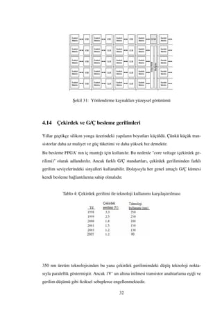 ¸Sekil 31: Yönlendirme kaynakları yüzeysel görünümü
4.14 Çekirdek ve G/Ç besleme gerilimleri
Yıllar geçtikçe silikon yonga üzerindeki yapıların boyutları küçüldü. Çünkü küçük tran-
sistorlar daha az maliyet ve güç tüketimi ve daha yüksek hız demektir.
Bu besleme FPGA’ nın iç mantı˘gı için kullanılır. Bu nedenle "core voltage (çekirdek ge-
rilimi)" olarak adlandırılır. Ancak farklı G/Ç standartları, çekirdek geriliminden farklı
gerilim seviyelerindeki sinyalleri kullanabilir. Dolaysıyla her genel amaçlı G/Ç kümesi
kendi besleme ba˘glantılarına sahip olmalıdır.
Tablo 4: Çekirdek gerilimi ile teknoloji kullanımı kar¸sıla¸stırılması
350 nm üretim teknolojisinden bu yana çekirdek gerilimimdeki dü¸sü¸s teknoloji nokta-
sıyla paralellik göstermi¸stir. Ancak 1V’ un altına inilmesi transistor anahtarlama e¸si˘gi ve
gerilim dü¸sümü gibi ﬁziksel sebeplerce engellenmektedir.
32
 