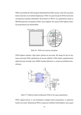 FPGA içerisindeki her G/Ç baca˘gına ili¸skilendirilmi¸s JTAG yazmacı vardır. Bu yazmaçlar
kendi aralarında zincir halinde ba˘glanmı¸stır. JTAG veri giri¸si baca˘gı ile JTAG özel komut
yazmaçlarına komutlar yüklenebilir. Bu komutlar ile FPGA’ nın yapılandırma amaçlı iç
SRAM kaydırmalı yazmaçlarına JTAG zinciri ba˘glanır. Bu sayede JTAG ba˘glantı nokta-
ları programlama için kullanılabilir.
¸Sekil 36: JTAG sınır tarayan yazmaçları
JTAG ba˘glantı noktaları, di˘ger kipler i¸slerken de mevcuttur. Her hangi bir kip ile ba¸s-
lanıp sonrasında JTAG yapılandırma ile devam edilebilir. JTAG tabanlı yapılandırmanın
di˘gerlerine göre önceli˘gi vardır. MSEL bacakları ¸Sifreleme ve sıkı¸stırma özelliklerini des-
teklemez.
¸Sekil 37: Yükleme kablosu kullanarak JTAG ile tek aygıt yapılandırma
FPGA sa˘glayıcılarının ve yan kurulu¸sların sundu˘gu birçok programlama ve geli¸stirme
kartları mevcuttur. Kullanılacak FPGA yongasının özellikleri belirlendikten sonra uygun
37
 