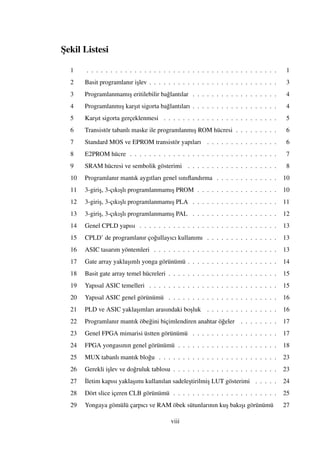 ¸Sekil Listesi
1 . . . . . . . . . . . . . . . . . . . . . . . . . . . . . . . . . . . . . . . . 1
2 Basit programlanır i¸slev . . . . . . . . . . . . . . . . . . . . . . . . . . . 3
3 Programlanmamı¸s eritilebilir ba˘glantılar . . . . . . . . . . . . . . . . . . 4
4 Programlanmı¸s kar¸sıt sigorta ba˘glantıları . . . . . . . . . . . . . . . . . . 4
5 Kar¸sıt sigorta gerçeklenmesi . . . . . . . . . . . . . . . . . . . . . . . . 5
6 Transistör tabanlı maske ile programlanmı¸s ROM hücresi . . . . . . . . . 6
7 Standard MOS ve EPROM transistör yapıları . . . . . . . . . . . . . . . 6
8 E2PROM hücre . . . . . . . . . . . . . . . . . . . . . . . . . . . . . . . 7
9 SRAM hücresi ve sembolik gösterimi . . . . . . . . . . . . . . . . . . . 8
10 Programlanır mantık aygıtları genel sınıﬂandırma . . . . . . . . . . . . . 10
11 3-giri¸s, 3-çıkı¸slı programlanmamı¸s PROM . . . . . . . . . . . . . . . . . 10
12 3-giri¸s, 3-çıkı¸slı programlanmamı¸s PLA . . . . . . . . . . . . . . . . . . 11
13 3-giri¸s, 3-çıkı¸slı programlanmamı¸s PAL . . . . . . . . . . . . . . . . . . 12
14 Genel CPLD yapısı . . . . . . . . . . . . . . . . . . . . . . . . . . . . . 13
15 CPLD’ de programlanır ço˘gullayıcı kullanımı . . . . . . . . . . . . . . . 13
16 ASIC tasarım yöntemleri . . . . . . . . . . . . . . . . . . . . . . . . . . 13
17 Gate array yakla¸sımlı yonga görünümü . . . . . . . . . . . . . . . . . . . 14
18 Basit gate array temel hücreleri . . . . . . . . . . . . . . . . . . . . . . . 15
19 Yapısal ASIC temelleri . . . . . . . . . . . . . . . . . . . . . . . . . . . 15
20 Yapısal ASIC genel görünümü . . . . . . . . . . . . . . . . . . . . . . . 16
21 PLD ve ASIC yakla¸sımları arasındaki bo¸sluk . . . . . . . . . . . . . . . 16
22 Programlanır mantık öbe˘gini biçimlendiren anahtar ö˘geler . . . . . . . . 17
23 Genel FPGA mimarisi üstten görünümü . . . . . . . . . . . . . . . . . . 17
24 FPGA yongasının genel görünümü . . . . . . . . . . . . . . . . . . . . . 18
25 MUX tabanlı mantık blo˘gu . . . . . . . . . . . . . . . . . . . . . . . . . 23
26 Gerekli i¸slev ve do˘gruluk tablosu . . . . . . . . . . . . . . . . . . . . . . 23
27 ˙Iletim kapısı yakla¸sımı kullanılan sadele¸stirilmi¸s LUT gösterimi . . . . . 24
28 Dört slice içeren CLB görünümü . . . . . . . . . . . . . . . . . . . . . . 25
29 Yongaya gömülü çarpıcı ve RAM öbek sütunlarının ku¸s bakı¸sı görünümü 27
viii
 