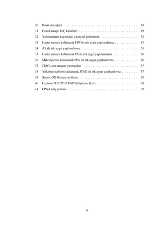 30 Basit saat a˘gacı . . . . . . . . . . . . . . . . . . . . . . . . . . . . . . . 28
31 Genel amaçlı G/Ç kümeleri . . . . . . . . . . . . . . . . . . . . . . . . . 29
32 Yönlendirme kaynakları yüzeysel görünümü . . . . . . . . . . . . . . . . 32
33 Harici sunucu kullanarak FPP ile tek aygıt yapılandırma . . . . . . . . . . 35
34 AS ile tek aygıt yapılandırma . . . . . . . . . . . . . . . . . . . . . . . . 35
35 Harici sunucu kullanarak PS ile tek aygıt yapılandırma . . . . . . . . . . 36
36 Mikroi¸slemci kullanarak PPA ile tek aygıt yapılandırma . . . . . . . . . . 36
37 JTAG sınır tarayan yazmaçları . . . . . . . . . . . . . . . . . . . . . . . 37
38 Yükleme kablosu kullanarak JTAG ile tek aygıt yapılandırma . . . . . . . 37
39 Stratix GX Geli¸stirme Kartı . . . . . . . . . . . . . . . . . . . . . . . . . 38
40 Cyclone II EP2C35 DSP Geli¸stirme Kartı . . . . . . . . . . . . . . . . . 38
41 FPGA akı¸s ¸seması . . . . . . . . . . . . . . . . . . . . . . . . . . . . . . 39
ix
 