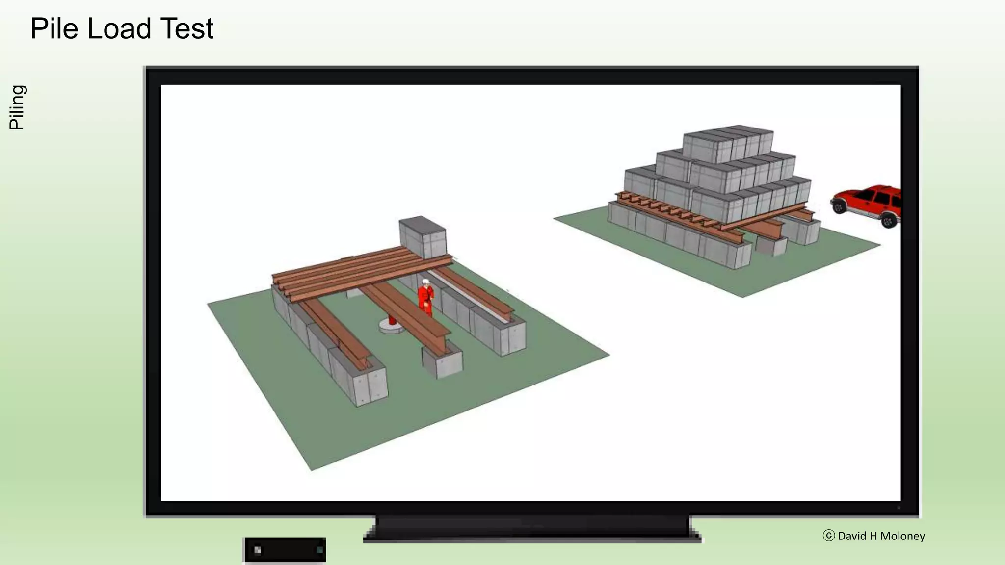 Emergency Phone Numbers & Response
Health,Safety&Environment
 