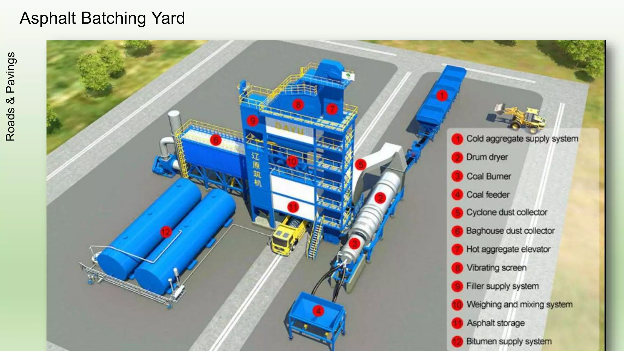 Trench - Safety Measures
ⓒ David H Moloney
Health,Safety&Environment
 