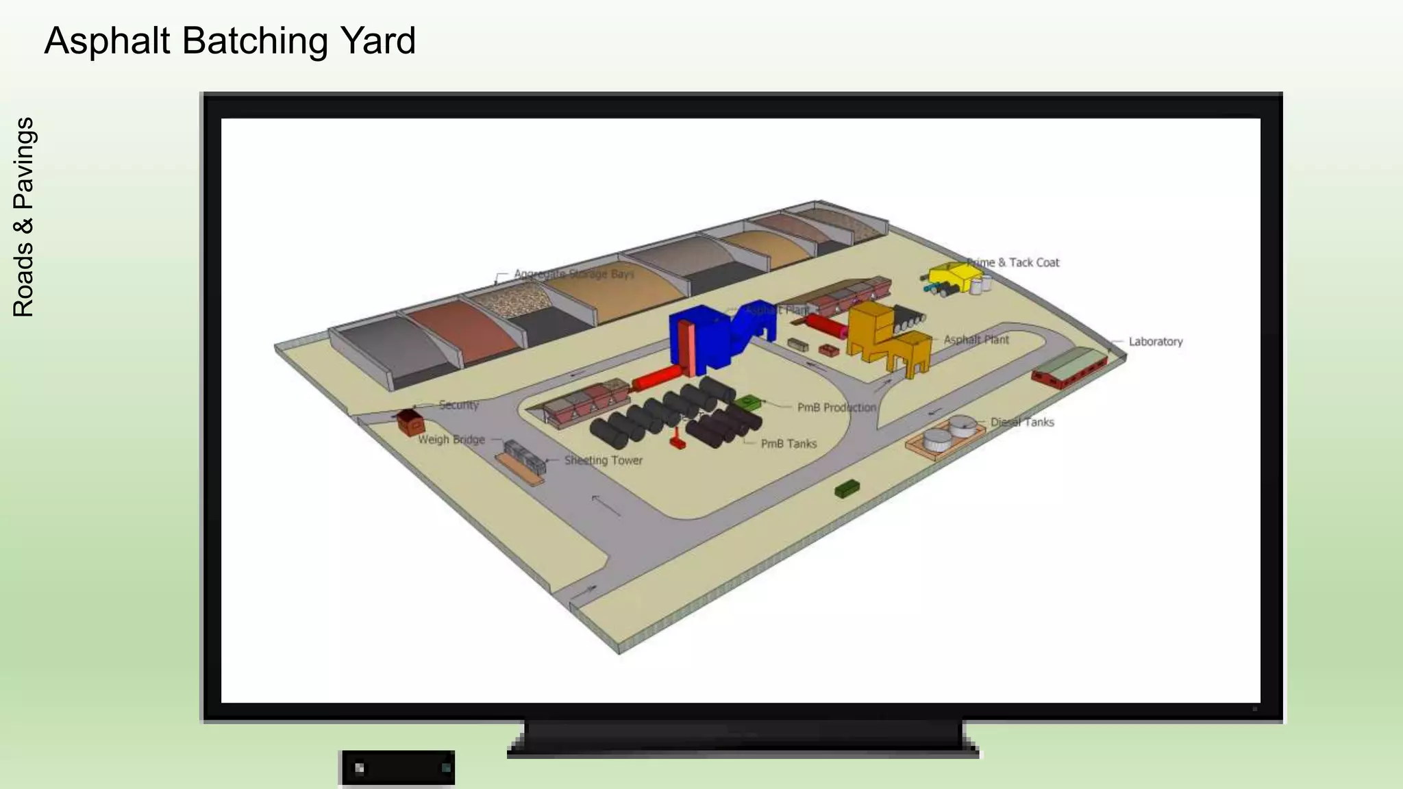 Safety Training on Site
Miscellaneous The purpose of safety training is to provide the knowledge necessary to
perform a job safely
 