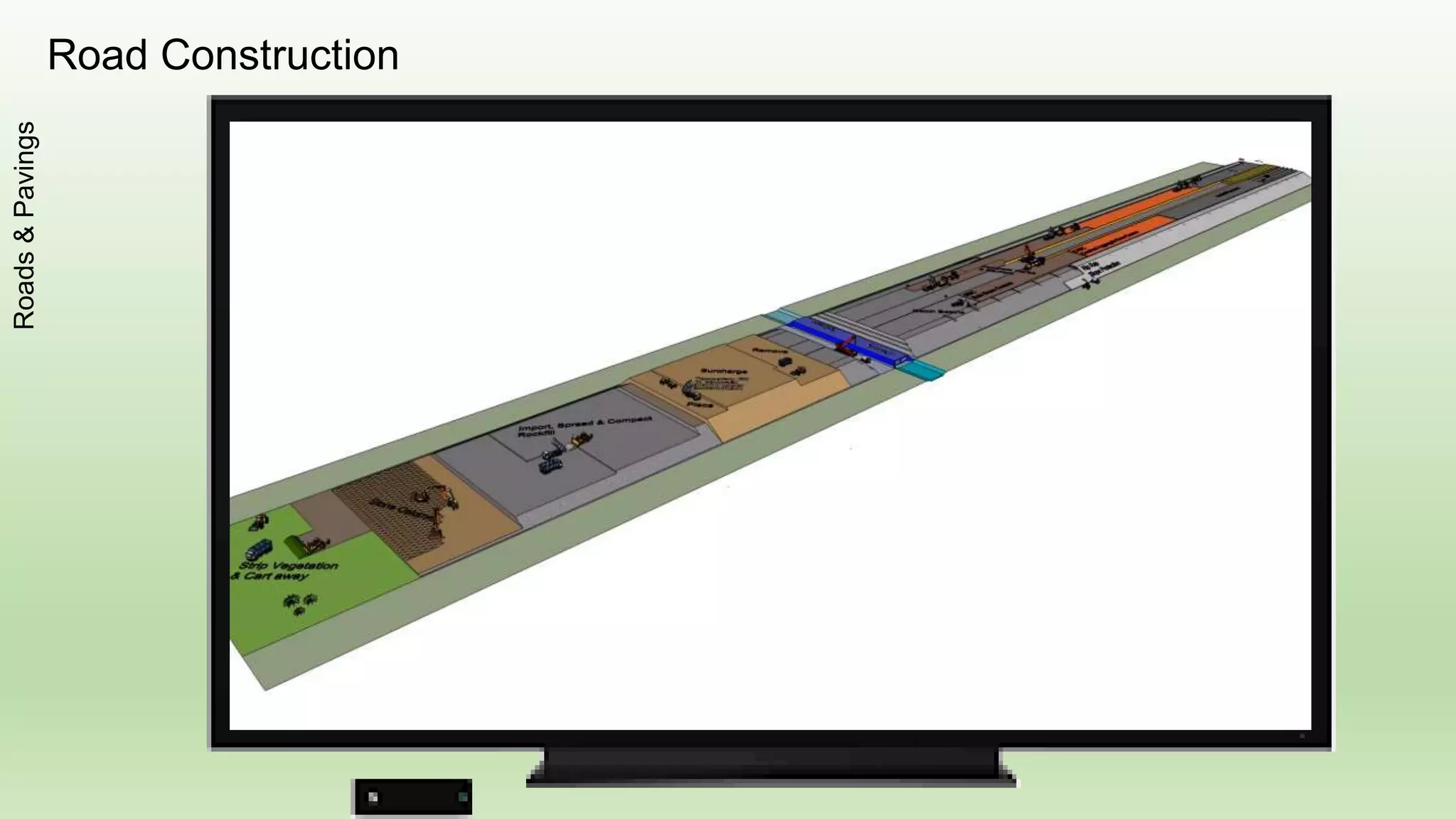 Hazardous Substances Symbols
Health,Safety&Environment
COSHH stands for the
Control of Substances
Hazardous to Health
Shown are the new
hazard symbols
 