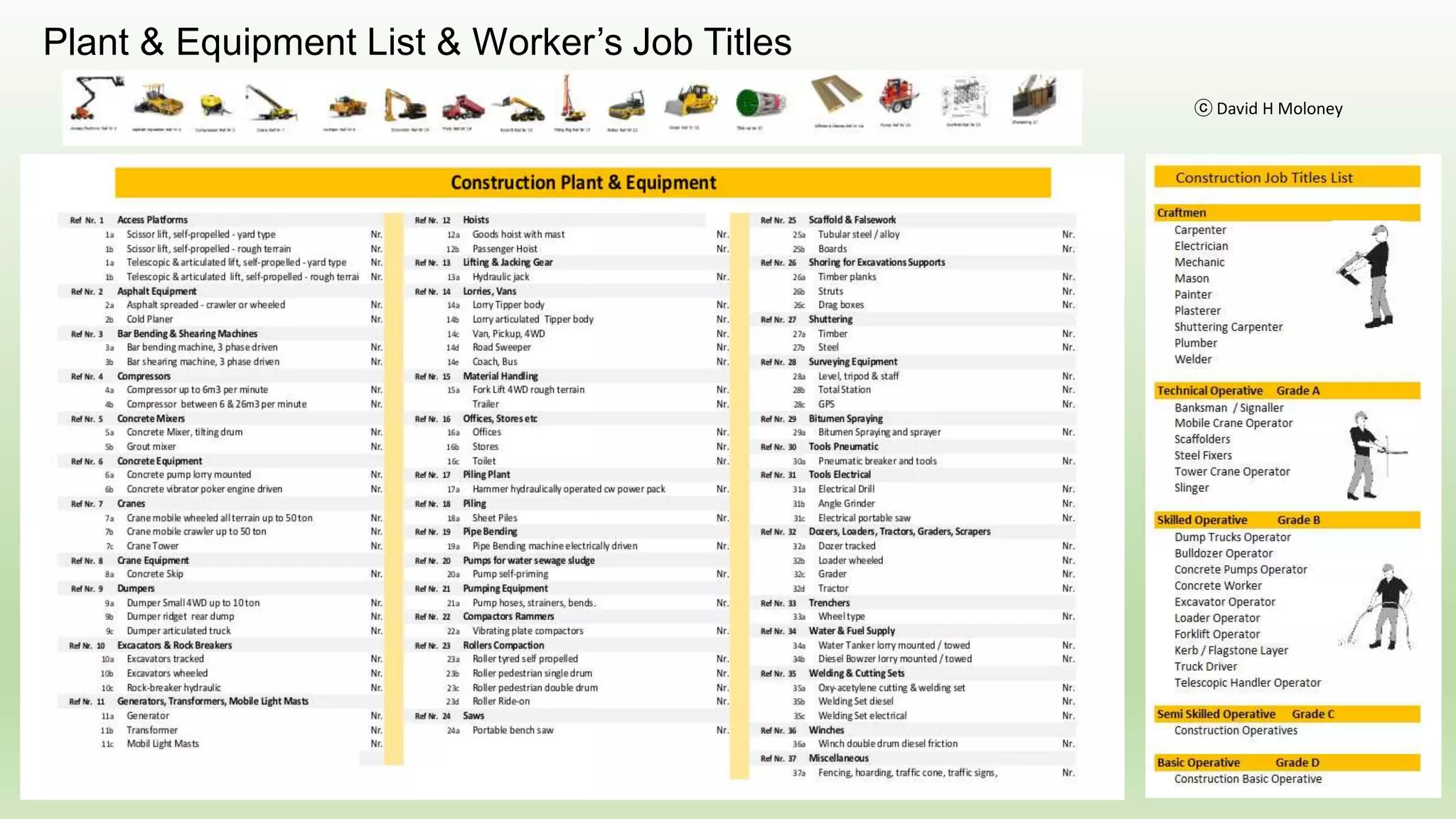 Quality Assurance Dashboard Dashboard is a single page, graphical representation of
current statistics and historical trends
 