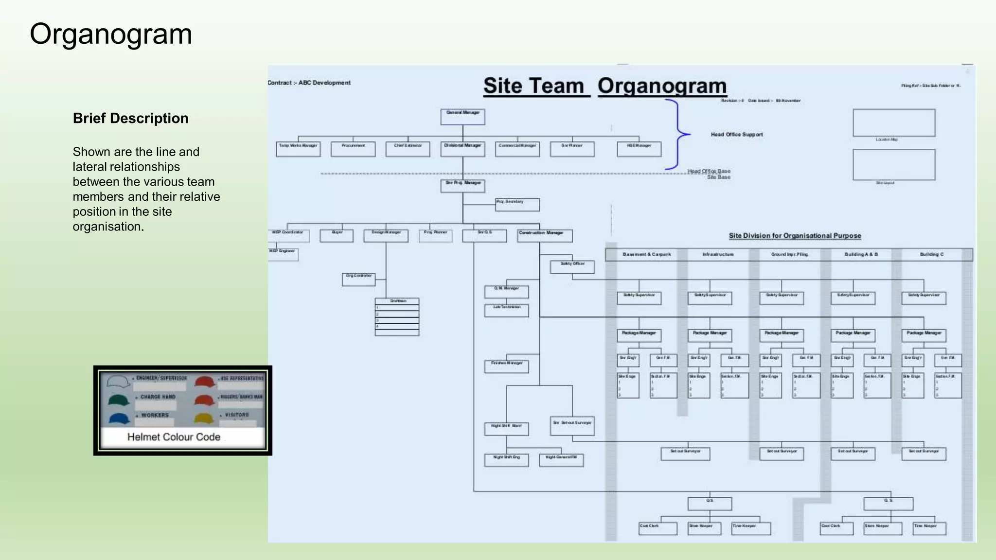 Quality Assurance Tests
 