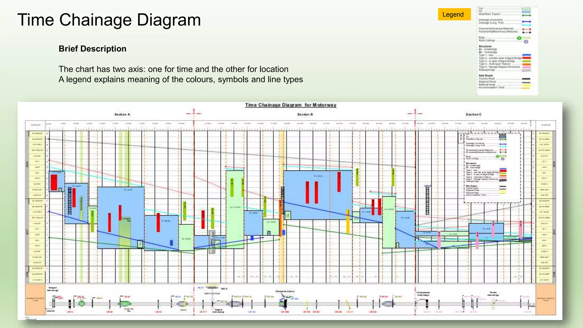 Runway Laboratory
Roads&Pavings
 