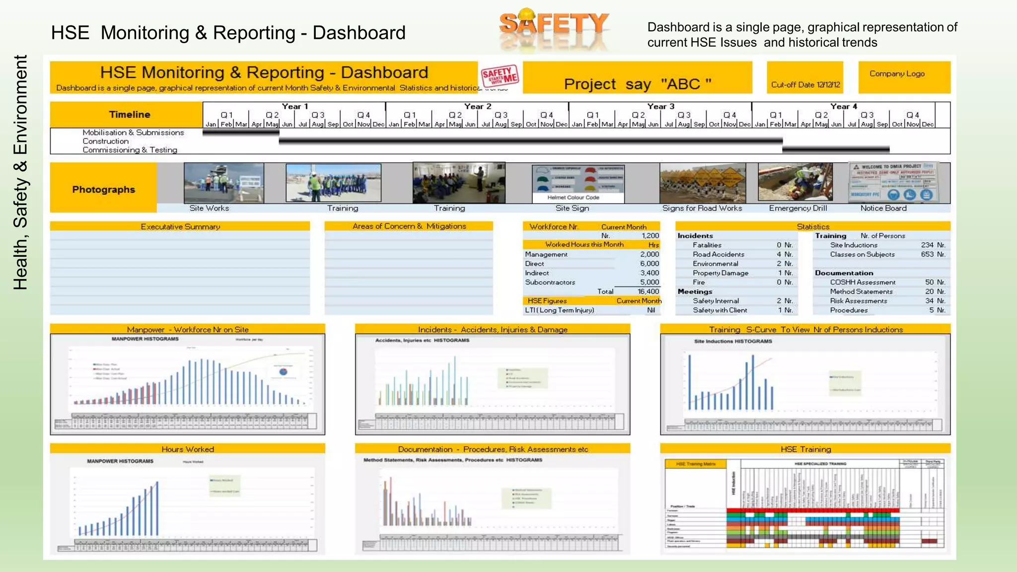 Much Shifting
Brief Description
Muck Shifting is the process of moving
large quantities of soil and rock.
Earthworks
 