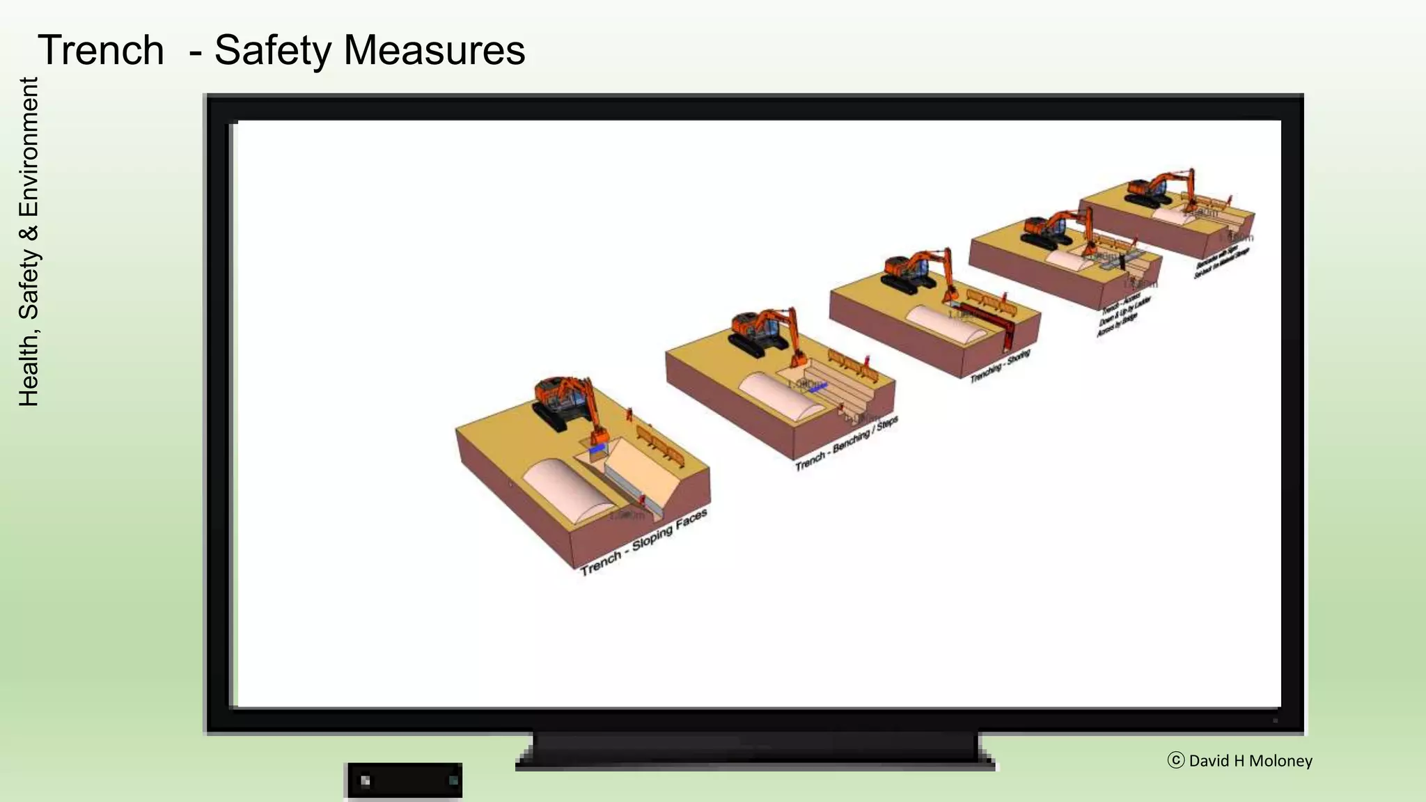 Excavation for Trench with Stepped FacesEarthworks
 