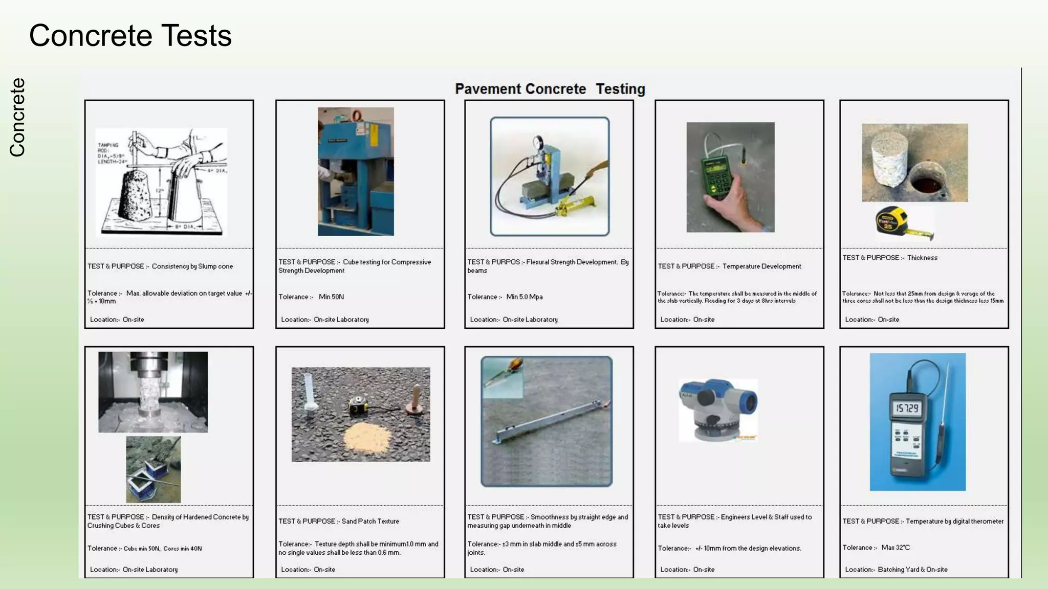 Quarry & Aggregate Production
ⓒ David H Moloney
Concrete
Brief Description
Quarry and Aggregate Production. Rock is
blasted free from a quarry face and fragmented.
The blasted rock is crushed and screened to
produce different size ranges of aggregates
 