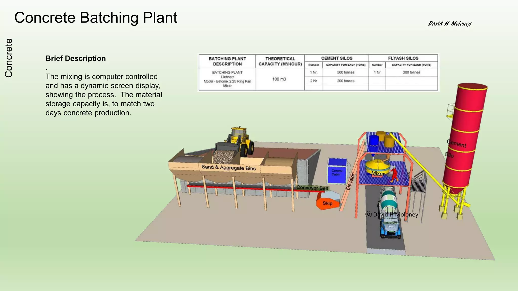 Bridge & Post-tensioning
Concrete
Brief Description
The sequence to post-tension a bridge
deck is as follows;
Fix the ducts and anchorages.
Install the stressing strand.
Concrete the deck.
Stress the strands and lock at
anchorages.
Grout the ducts.
 