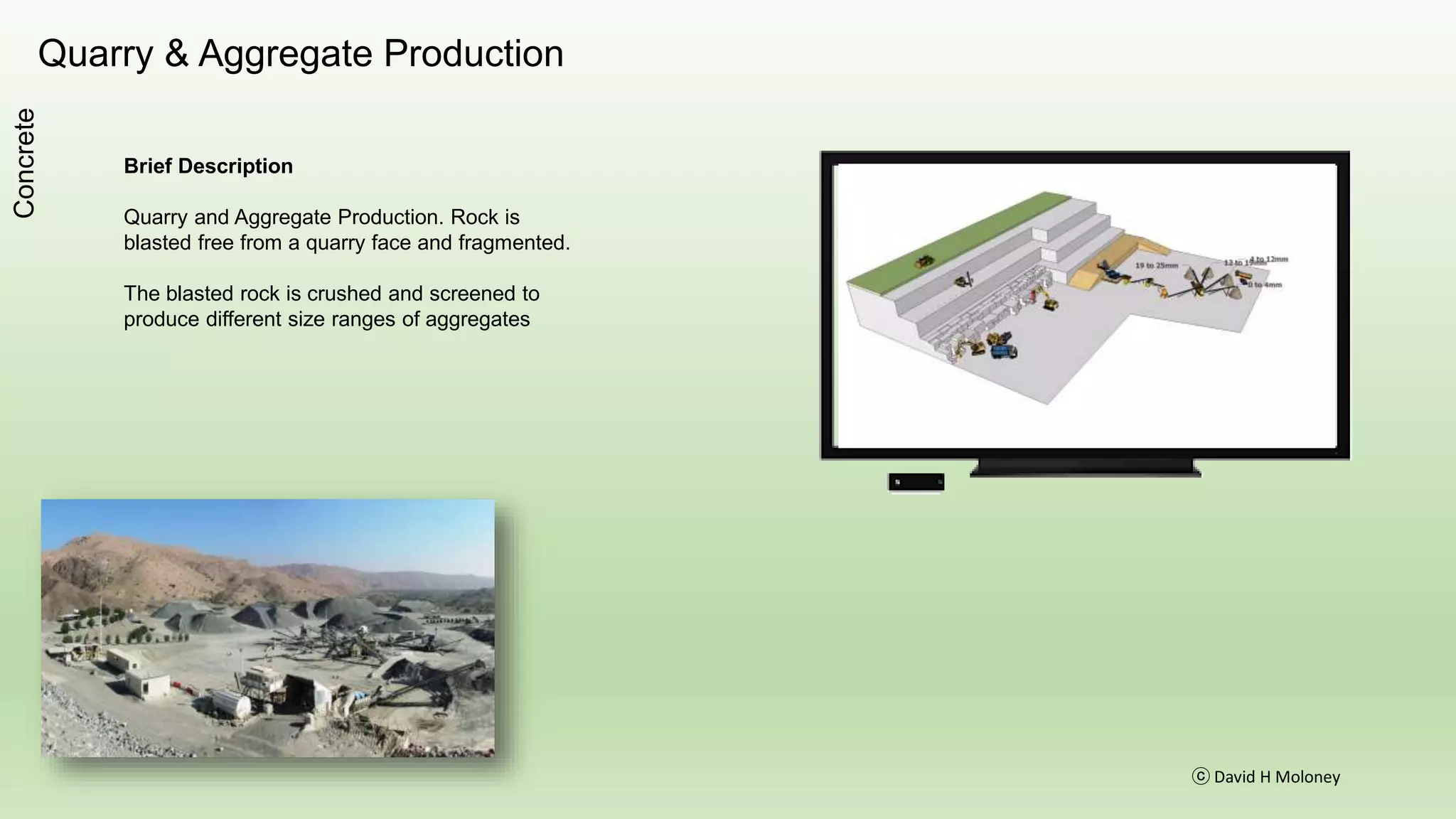 Bridge & Post-tensioning
Concrete
 