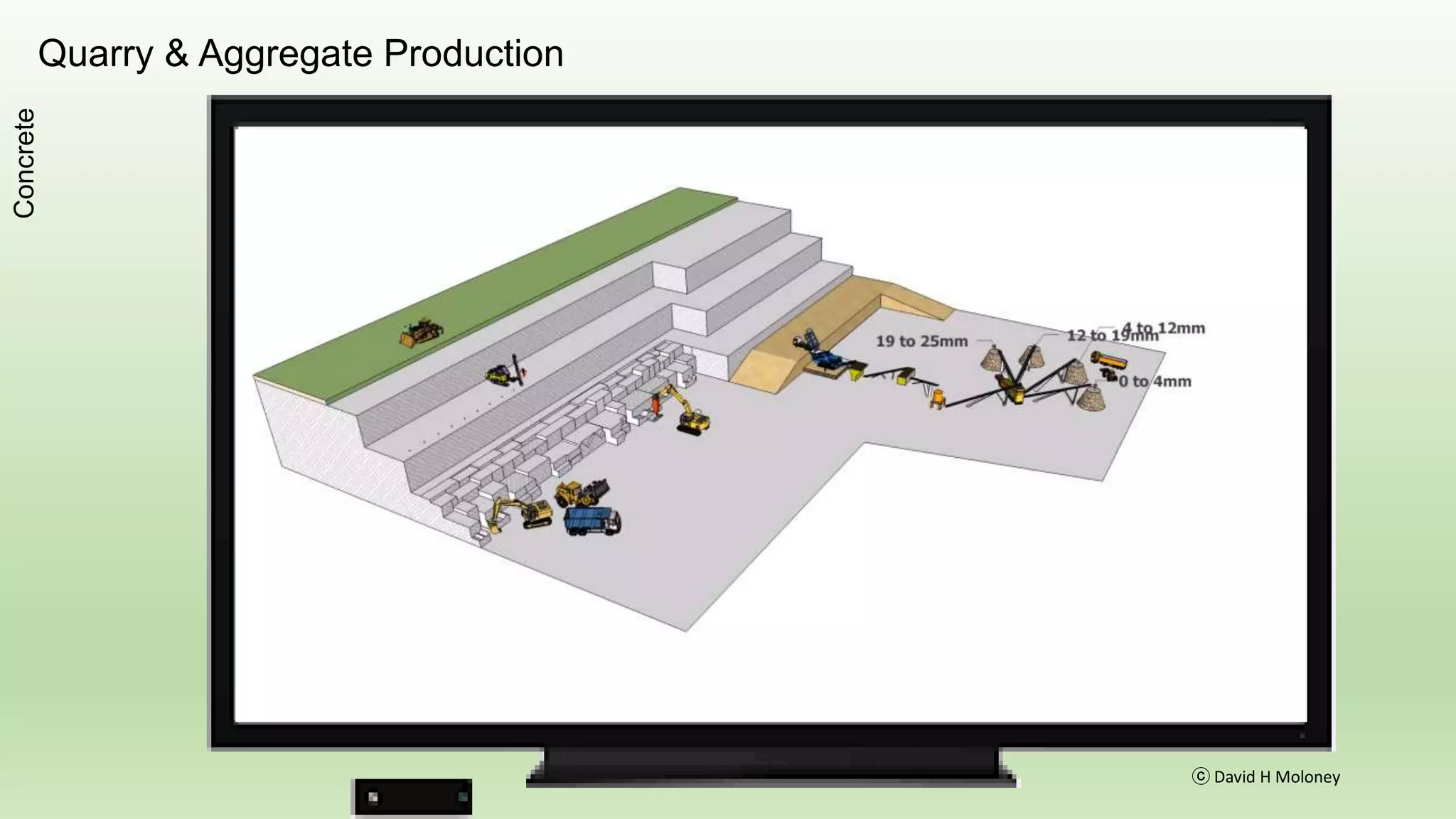 Bridge Concrete Deck
Concrete
 