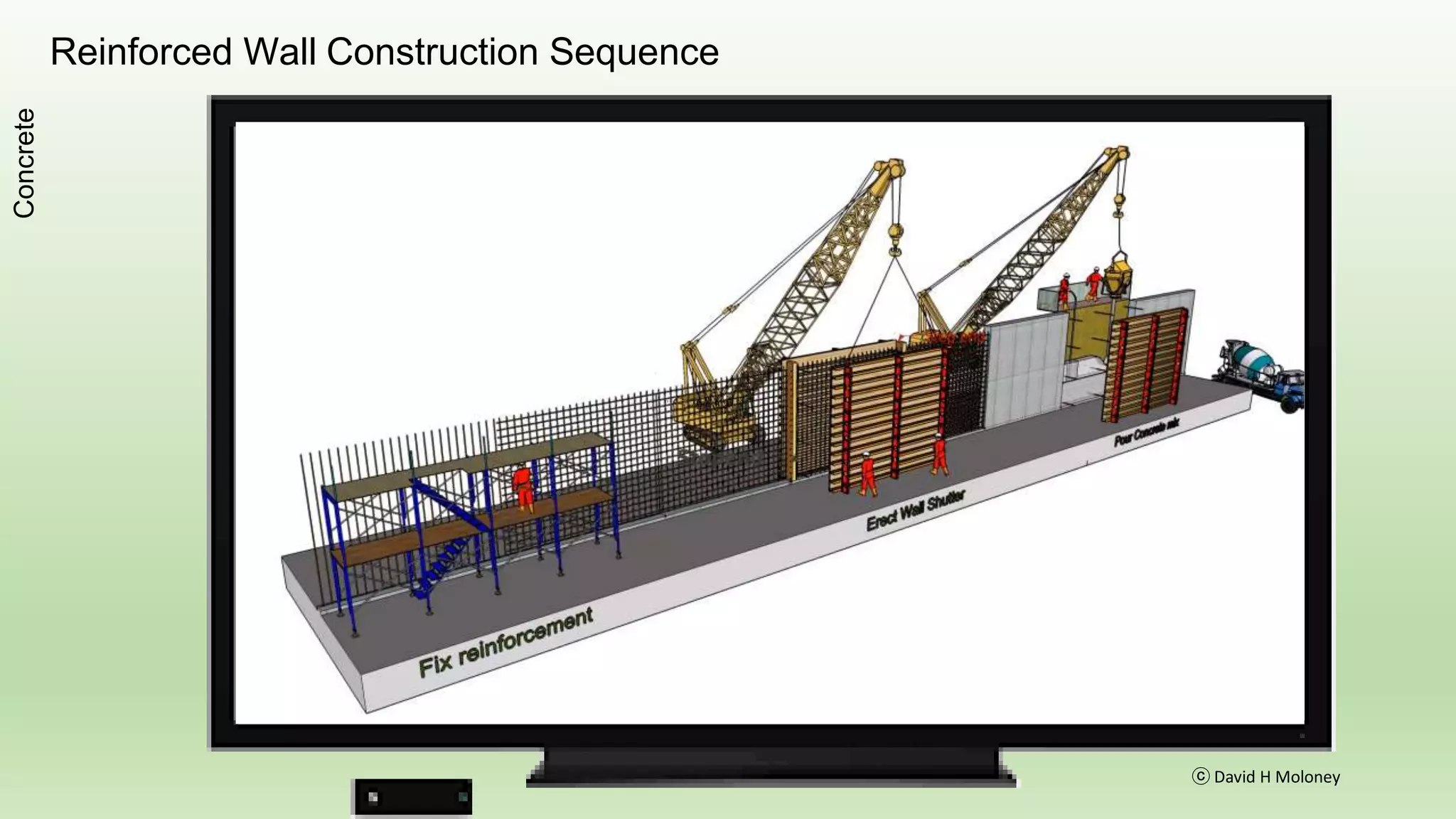 Piling Construction - Plant & Methods
Brief Description
Piling Plant, Equipment and Material;
Crawler Crane, Piling Hammer, Temporary Casing,
Piling Rig, Concrete Pump, Concrete Mixer Trucks,
Tremie Pipe and Reinforcement Cage
Piling
 