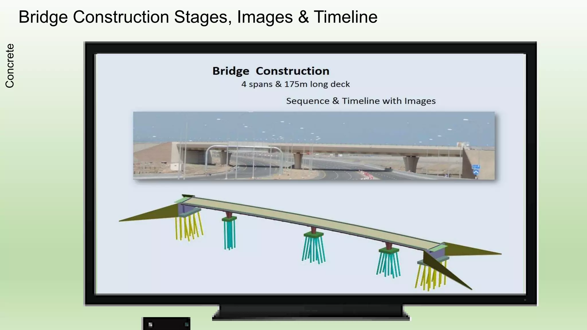 Asphalt Batching Yard
Roads&Pavings
 