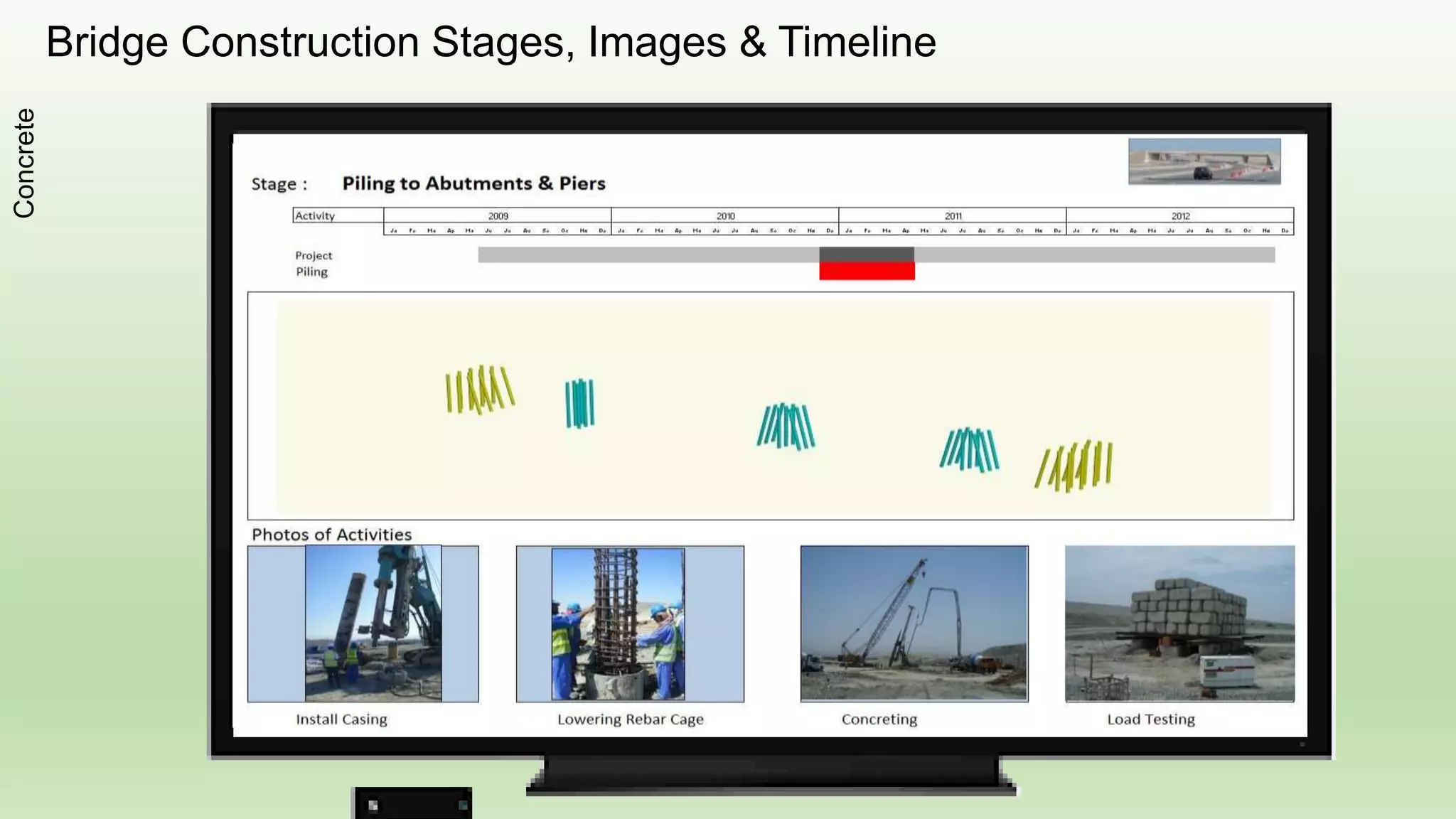 Asphalt Batching Yard
Roads&Pavings
 