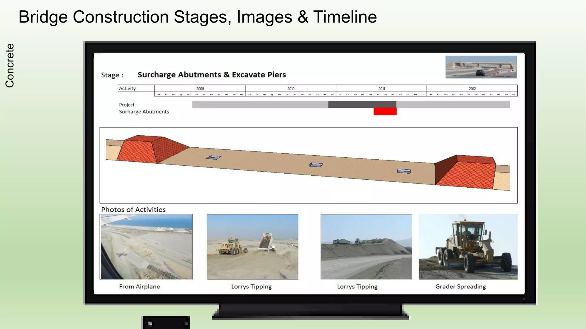 Asphalt Batching Yard
Roads&Pavings
 