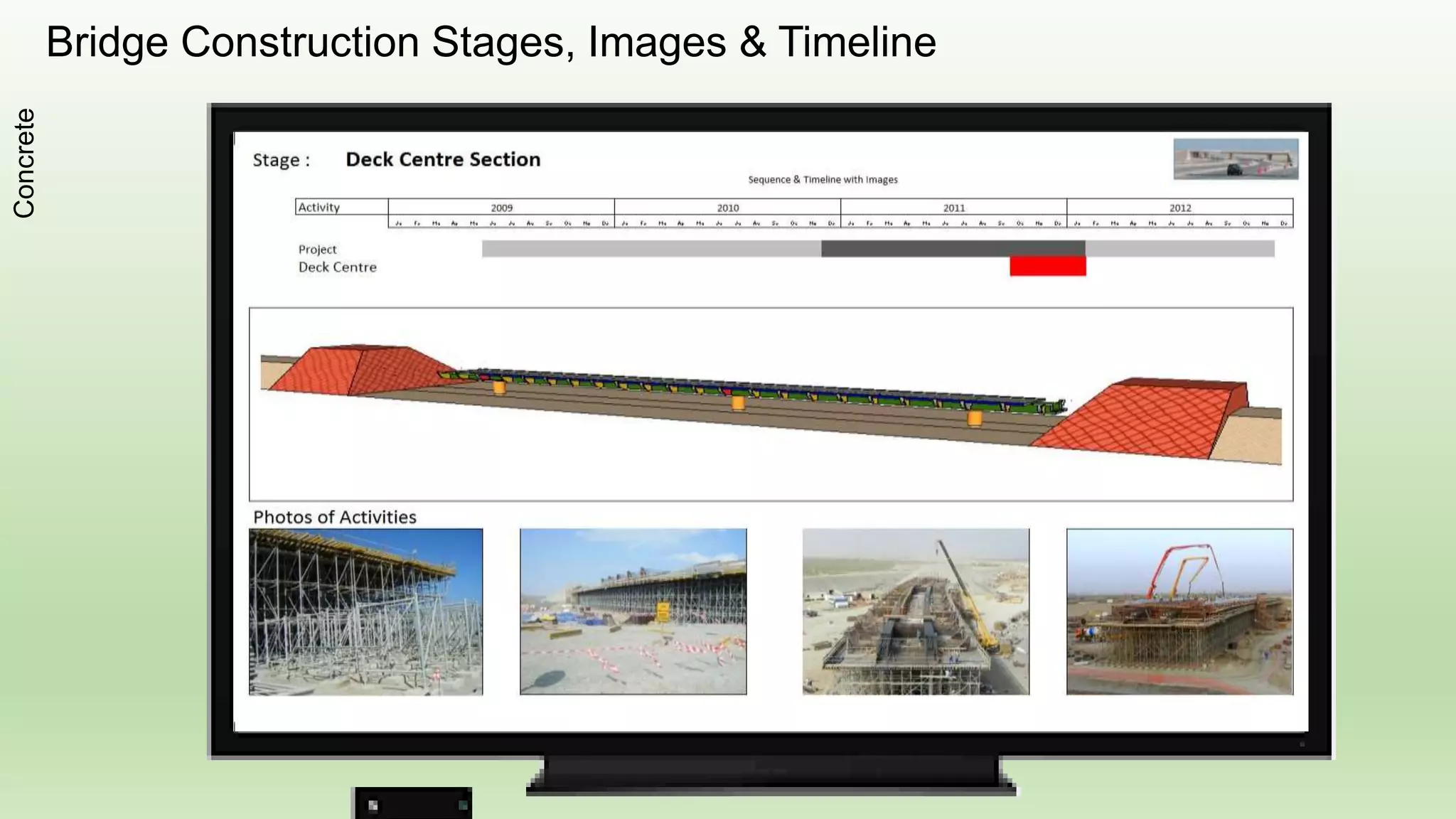 Asphalt Batching Yard
Roads&Pavings
 
