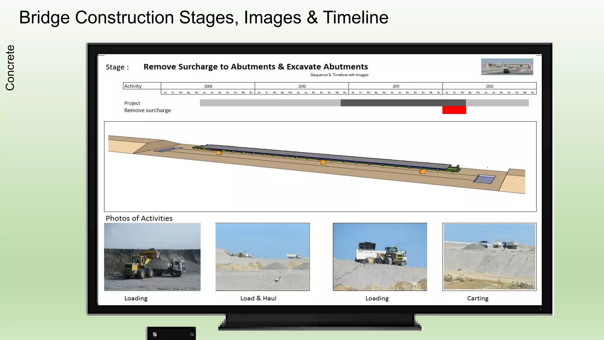 Road Construction
Brief Description
Sequence, methods and plant to construct a
motorway on a high embankment
Roads&Pavings
 