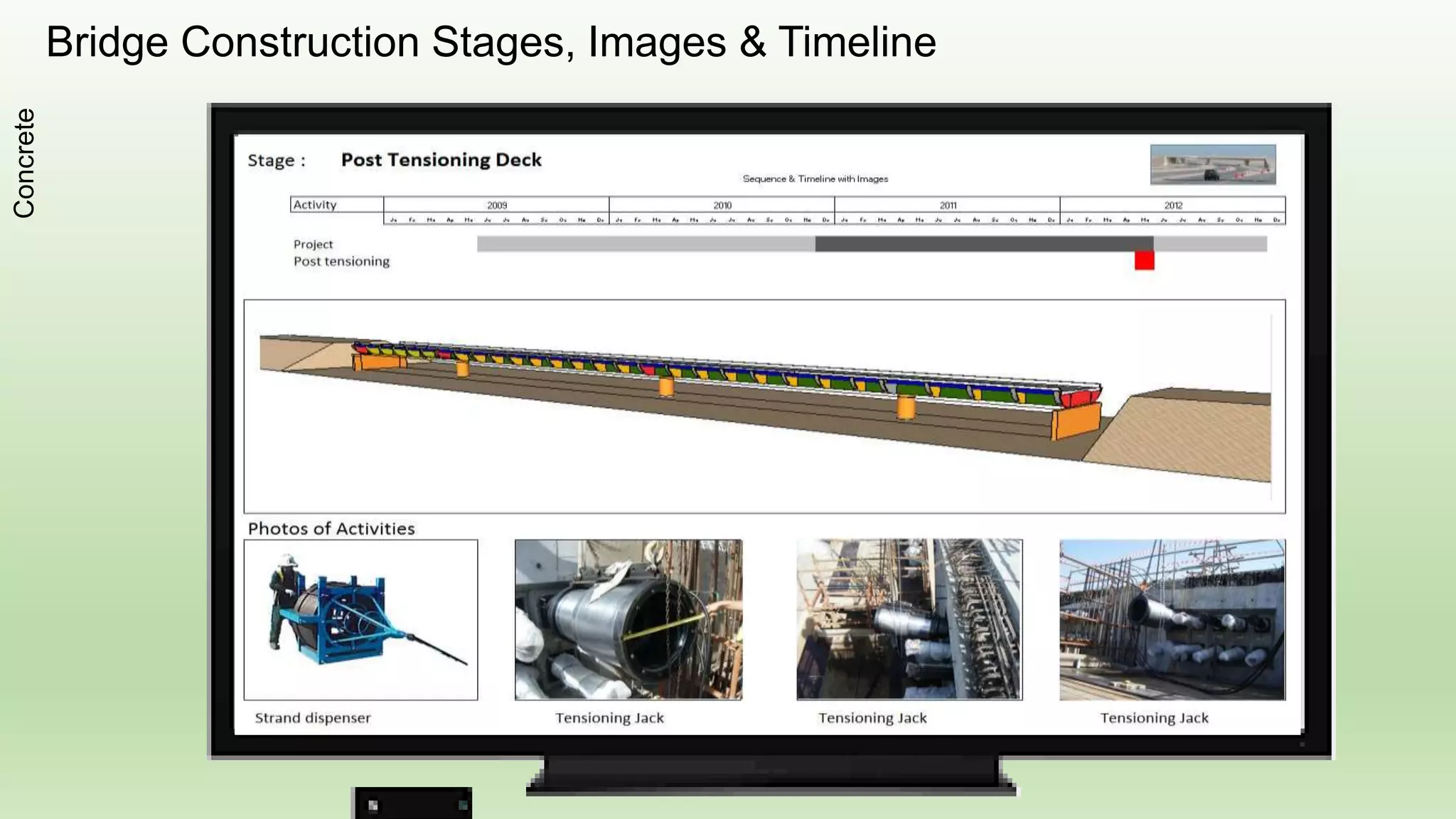 Asphalt Pavement - Tests
Roads&Pavings
 