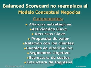 Balanced Scorecard no reemplaza al
Modelo Conceptual Negocios
Componentes:
Alianzas estratégicas
Actividades Clave
 Recursos Clave
 Propuesta de valor
Relación con los clientes
Canales de distribución
Segmentos Objetivo
Estructura de costos
Estructura de Ingresos


Prof. Orlando Pérez - 2013

Lic. Orlando Pérez

 