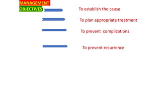 MANAGEMENT
OBJECTIVES To establish the cause
To plan appropriate treatment
To prevent complications
To prevent recurrence
 