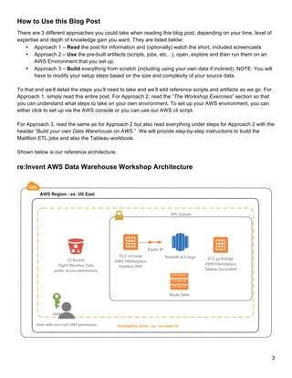 Building AWS Redshift Data Warehouse with Matillion and Tableau | PDF