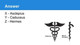 Answer
X - Asclepius
Y - Caduceus
Z - Hermes
 
