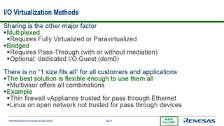 Ghs Integrity Os Development With GHS Integrity | PPTX