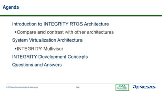 Ghs Integrity Os Development With GHS Integrity | PPTX