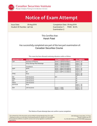 Notice of Exam Attempt
Issue Date:
Student ID Number:
Completion Date:
Examination 1:
Examination 2:
This Certiﬁes that:
Has successfully completed one part of the two part examination of:
This Notice of Exam Attempt does not conﬁrm course completion.
* The authenticity of this document can be veriﬁed if received directly from CSI e-mail.
* Please go to www.csi.ca and select Continuing Education for details on CE Accreditation
and any special conditions on speciﬁc courses as set out by regulators or professional
organizations.
200 Wellington Street West, 15th
Floor
Toronto, Ontario M5V 3C7
TEL 416-364-9130 | FAX 416-359-0486 | www.csi.ca
25-Aug-2016
Canadian Securities Course
Harsh Patel
25-Aug-2016
927139 PASS 82.0%
This course has been allocated continuing education credits as follows:
ORGANIZATION CATEGORY ACCREDITATION NUMBER CE CREDITS
CSF Insurance of Persons Exam 2: CSF02-03-0022-2 Exam 2: 10
Group Savings Plan Brokerage Exam 1: CSF02-03-0022-1
Exam 2: CSF02-03-0022-2
Exam 1: 55
Exam 2: 50
Compliance Exam 1: CSF02-03-0022-1 Exam 1: 5
IQPF SFPA Exam 1: IQPF13-03-0005-G
Exam 2: IQPF12-12-0003-G
Exam 1: 30
Exam 2: 25
SC Exam 2: IQPF12-12-0003-G Exam 2: 5
FPSC None Exam 1: 30
Exam 2: 30
AIC Life Insurance 821 30
ICBC Life Insurance 30
ICS Life Insurance 30
FSCO Life Insurance 30
ADVOCIS None Exam 1: 30
Exam 2: 30
ICM Life Insurance Exam 1: 13761
Exam 2: 13762
Exam 1: 10
Exam 2: 10
 