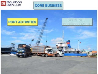 CORE BUSINESS
PORT ACTIVITIES
OFFSHORE
BUSINESS AGENT
 