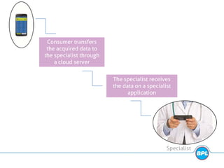 Consumer transfers
the acquired data to
the specialist through
a cloud server
The specialist receives
the data on a specialist
application
Specialist
 