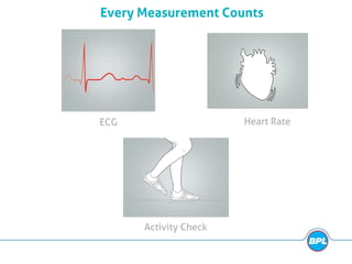 Every Measurement Counts
Heart Rate
Activity Check
ECG
 