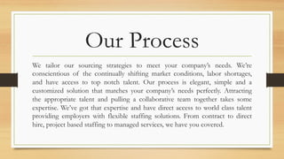 Our Process
We tailor our sourcing strategies to meet your company’s needs. We’re
conscientious of the continually shifting market conditions, labor shortages,
and have access to top notch talent. Our process is elegant, simple and a
customized solution that matches your company’s needs perfectly. Attracting
the appropriate talent and pulling a collaborative team together takes some
expertise. We’ve got that expertise and have direct access to world class talent
providing employers with flexible staffing solutions. From contract to direct
hire, project based staffing to managed services, we have you covered.
 