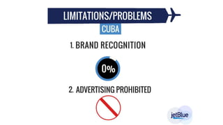 Jetblue Template JETBLUE PRESENTACIÓN | PPTX