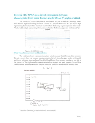 PAGE 2
Figure 2: schematic for the wind tunnel measurement
Exercise I the NACA 0012 airfoil comparison between
characteristic from Wind Tunnel and XFOIL at 60
angles of attack
The Airfoil NACA 0012 is a symmetric airfoil which is a part of the NACA four-digit series.
That the first digit representing maximum camber as a percent of the cord “C”; the second digit
representing the location of the maximum chamber from the leading edge as a percent of the cord –
“C”; the last two digit representing the maximum chamber thickness as a percent of the chord “C”.
Wind Tunnel measurement and Calculation
The wind tunnel uses a pressure transducer which measure the difference of the pressure.
There is a twenty-three (23) pressure transducer twelve (12) of it along the upper surface of the airfoil
and eleven (11) on the lower surface of the airfoil. In addition, three pressure transducer, two of it at
the entrance of the wind tunnel to measure atmosphere pressure and static pressure. So total drag
coefficient drag would be calculated from the equation, where CDo represents the pressure drag.
𝐶 𝐷 = 𝐶 𝐷𝑜 + 𝐶𝑓
Figure 1: Airfoil NACA 0012
 