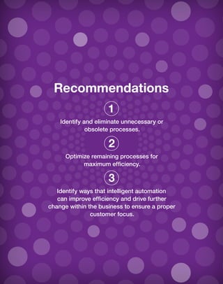 Recommendations
Identify and eliminate unnecessary or
obsolete processes.
Optimize remaining processes for
maximum efficiency.
Identify ways that intelligent automation
can improve efficiency and drive further
change within the business to ensure a proper
customer focus.
1
2
3
 