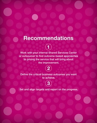 Recommendations
Work with your internal Shared Services Center
or outsourcer to find outcome-based approaches
to pricing the service that will bring about
the improvement.
Define the critical business outcomes you want
to achieve.
Set and align targets and report on the progress.
1
2
3
 