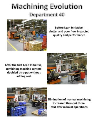 Before Lean Initiative
clutter and poor flow impacted
quality and performance
After the first Lean Initiative,
combining machine centers
doubled thru-put without
adding cost
Elimination of manual machining
increased thru-put three
fold over manual operations
 