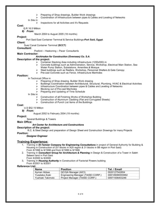  Preparing of Shop drawings, Builder Work drawings
 Coordination of Infrastructure between pipes & Cables and Leveling of Networks
In Site in:
 Inspections for all Activities and it's Requests
Cost:
Q.R 16.5 Million
8) From:
March 2004 to August 2005 (18 months)
Project:
Port Said East Container Terminal & Service Buildings-Port Said, Egypt
Client:
Suez Canal Container Terminal (SCCT)
Consultant:
Posford – Haskoning – Pacer Consultants
Main Contractor:
Archirodon for Construction (Overseas) Co. S.AArchirodon for Construction (Overseas) Co. S.A.
Description of the project:
 Container Stacking Area including infrastructure (1200x550) m
 Concrete buildings such as Administration, Service, Workshop, Electrical Main Station, Sea
Water Pump Station, Substations, Amenities & Mosque
 Steel buildings such as Reefers, Workshop, Personnel Shelters & Gate Canopy
 Pre-cast Concrete such as Fence, Infrastructure Manholes
Position:
In Technical Office in:
 Preparing of Shop drawing, Builder Work drawing
 Buildings Coordination between Architectural, Structural, Plumbing, HVAC & Electrical Activities
 Infrastructure Coordination between pipes & Cables and Leveling of Networks
 Blocking out of Pre-cast Manholes
 Preparing and Updating of Time Schedule
In Site in:
 Construction of all Finishing Works of Workshop Building
 Construction of Aluminum Cladding (Flat and Corrugated Sheets)
 Construction of Punch List Items of the Buildings
Cost:
U.S $52.15 Million
9) From:
August 2002 to February 2004 (19 months)
Project:
Several Buildings & Towers
Main Office:
Art Center for Architecture and ConstructionsArt Center for Architecture and Constructions
Description of the project:
R.C. & Steel Design and preparation of Design Sheet and Construction Drawings for many Projects
Position:
Designer EngineerDesigner Engineer
Training Experience:
1. Training in El-Tameer Company for Engineering ConsultationsEl-Tameer Company for Engineering Consultations in project of General Authority for Building &
Housing in Construction of (57 blocks in A20 region & 31 blocks in B8 region in Port Said)
From 6/1998 to 9/1998 and from 6/1999 to 9/1999
2. Training in Consultant Group for Architecture & PlanningConsultant Group for Architecture & Planning in Design & Construction of a Tower in Saleh
Seleem land in Port Said
From 6/2000 to 9/2000
3. Training in Housing AuthorityHousing Authority in Construction of Factorial Powers building
From 6/2001 to 9/2001
Reference List:
Name Position Tel. / Email
Ayman Abbas QC/QA Manager (AICI) 0020127542854
Yusataka Araki Engineering Manager (TAISEI CORP.) 008109066555992
Yushiaki Takimoto Project Manager (TAISEI CORP.) 00971506403246
6 of 6
 
