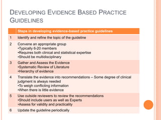 DEVELOPING EVIDENCE BASED PRACTICE
GUIDELINES
Steps in developing evidence-based practice guidelines
1 Identify and refine the topic of the guideline
2 Convene an appropriate group
•Typically 6-20 members
•Requires both clinical and statistical expertise
•Should be multidisciplinary
3 Gather and Assess the Evidence
•Systematic Review of Literature
•Hierarchy of evidence
4 Translate the evidence into recommendations – Some degree of clinical
judgment is always needed
•To weigh conflicting information
•When there is little evidence
5 Use outside reviewers to review the recommendations
•Should include users as well as Experts
•Assess for validity and practicality
6 Update the guideline periodically
 