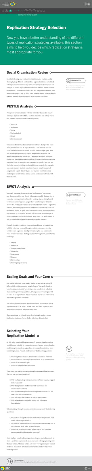 ICSF Social Replication Toolkit Version Zero | PDF