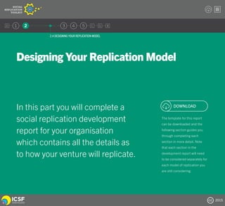 ICSF Social Replication Toolkit Version Zero | PDF
