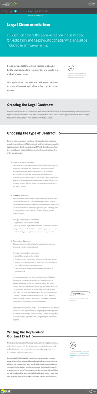 ICSF Social Replication Toolkit Version Zero | PDF