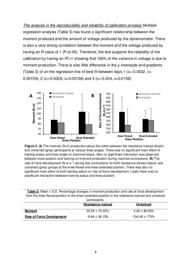 strength and conditioning dissertation ideas 100 strength and conditioning dissertation ideas 63 strength and conditioning dissertation ideas 100 strength and conditioning dissertation ideas 63