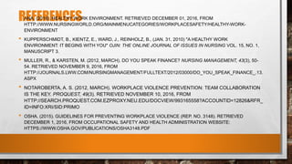 REFERENCES• ANA. (2016). HEALTHY WORK ENVIRONMENT. RETRIEVED DECEMBER 01, 2016, FROM
HTTP://WWW.NURSINGWORLD.ORG/MAINMENUCATEGORIES/WORKPLACESAFETY/HEALTHY-WORK-
ENVIRONMENT
• KUPPERSCHMIDT, B., KIENTZ, E., WARD, J., REINHOLZ, B., (JAN. 31, 2010) "A HEALTHY WORK
ENVIRONMENT: IT BEGINS WITH YOU" OJIN: THE ONLINE JOURNAL OF ISSUES IN NURSING VOL. 15, NO. 1,
MANUSCRIPT 3.
• MULLER, R., & KARSTEN, M. (2012, MARCH). DO YOU SPEAK FINANCE? NURSING MANAGEMENT, 43(3), 50-
54. RETRIEVED NOVEMBER 9, 2016, FROM
HTTP://JOURNALS.LWW.COM/NURSINGMANAGEMENT/FULLTEXT/2012/03000/DO_YOU_SPEAK_FINANCE_.13.
ASPX
• NOTAROBERTA, A. S. (2012, MARCH). WORKPLACE VIOLENCE PREVENTION: TEAM COLLABORATION
IS THE KEY. PROQUEST, 49(3). RETRIEVED NOVEMBER 10, 2016, FROM
HTTP://SEARCH.PROQUEST.COM.EZPROXY.NEU.EDU/DOCVIEW/993165558?ACCOUNTID=12826&RFR_
ID=INFO:XRI/SID:PRIMO
• OSHA. (2015). GUIDELINES FOR PREVENTING WORKPLACE VIOLENCE (REP. NO. 3148). RETRIEVED
DECEMBER 1, 2016, FROM OCCUPATIONAL SAFETY AND HEALTH ADMINISTRATION WEBSITE:
HTTPS://WWW.OSHA.GOV/PUBLICATIONS/OSHA3148.PDF
 